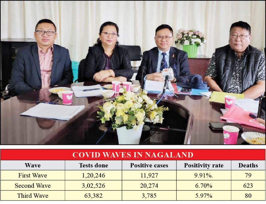 Nagaland Health Department officials during their interaction with the media in Kohima on April 1. (Morung Photo)